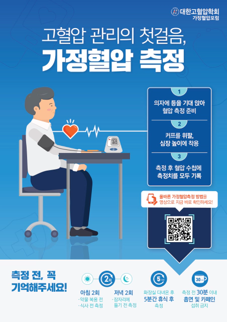 webp 가정혈압측정 교육 포스터